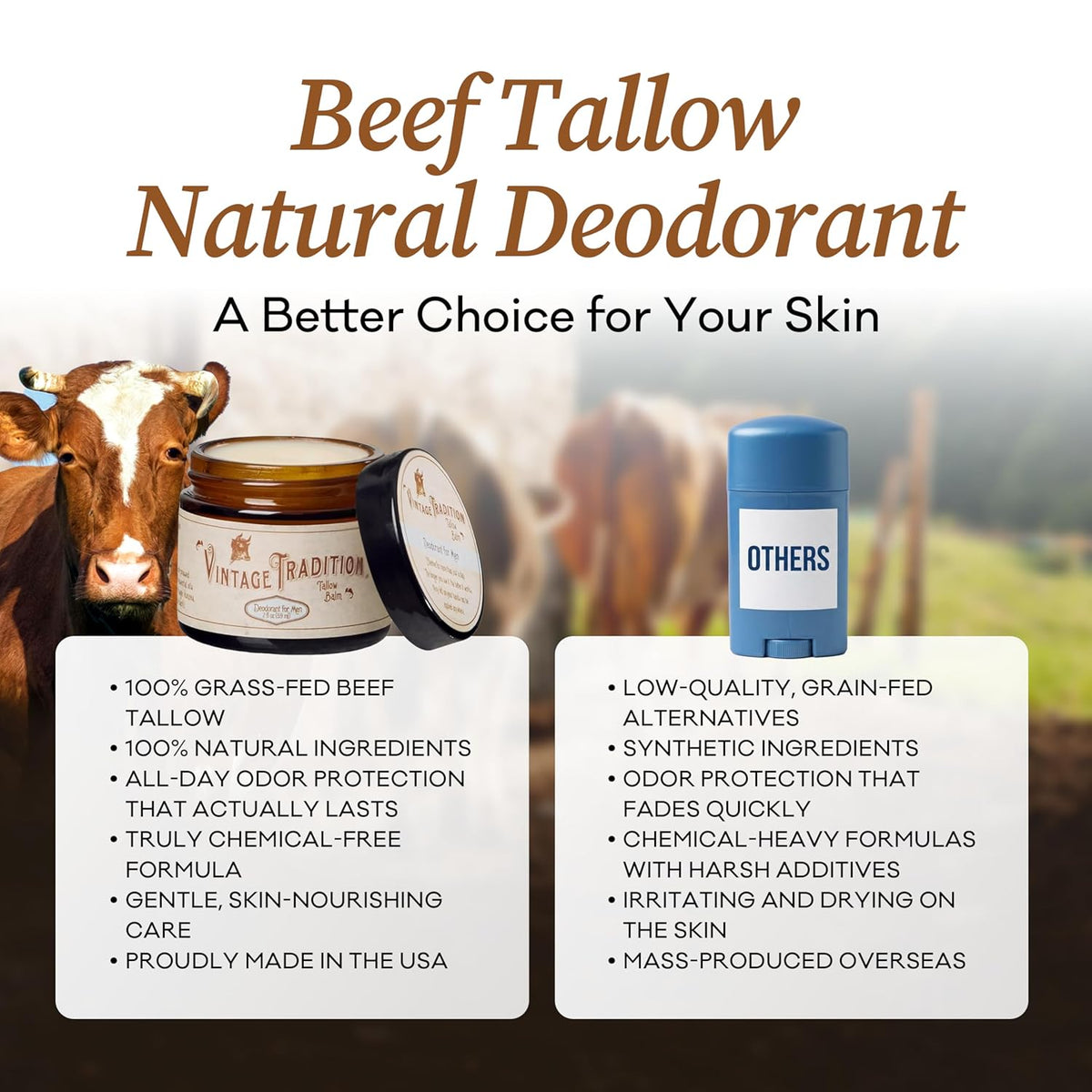 Beef Tallow Mens Natural Deodorant – 2 Fl. Oz. Travel Size Deodorant with Olive Oil, Fir Tree and Thyme Essential Oil Blend – Aluminum- and Chemical-Free Underarm Balm
