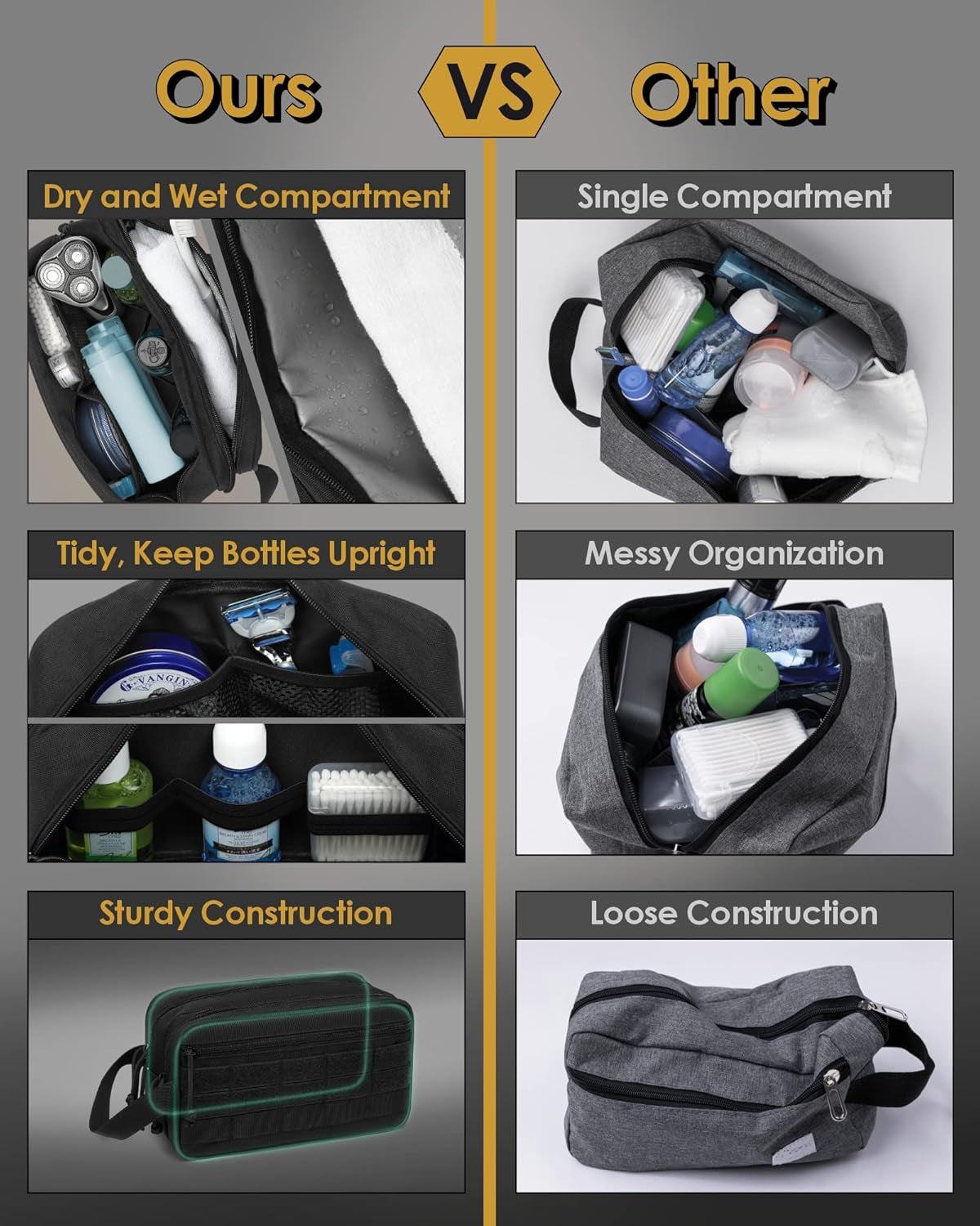 Toiletry Bag for Men - Tactical Dopp Kit for Travel, Black | Dry Wet Separate, Travel Toiletry Bag for Adults, Women, Grooming Gear, Camping, Gym and Travel Kits, Grooming Kits